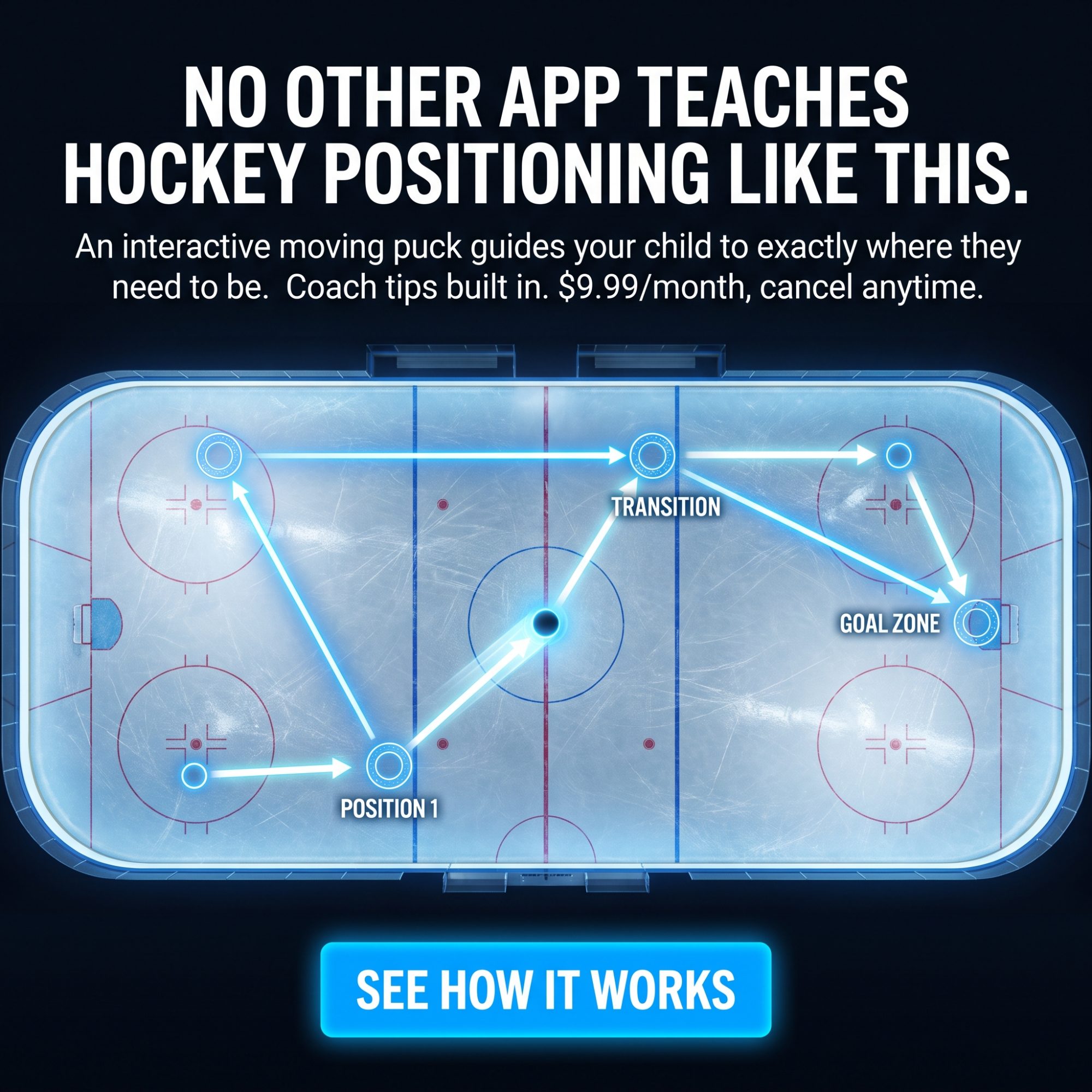 Hockey Positioning ad creative